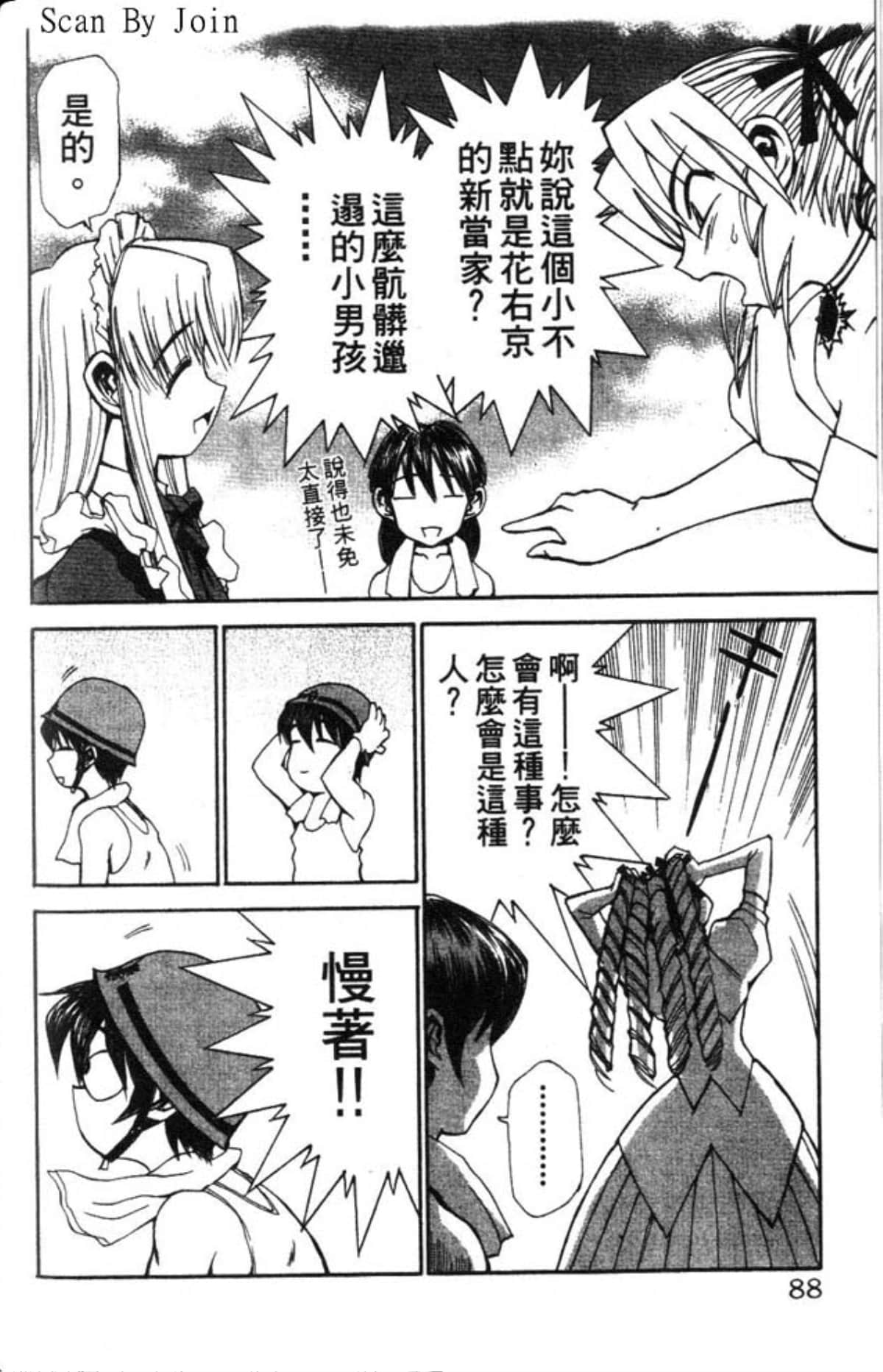 Page 88