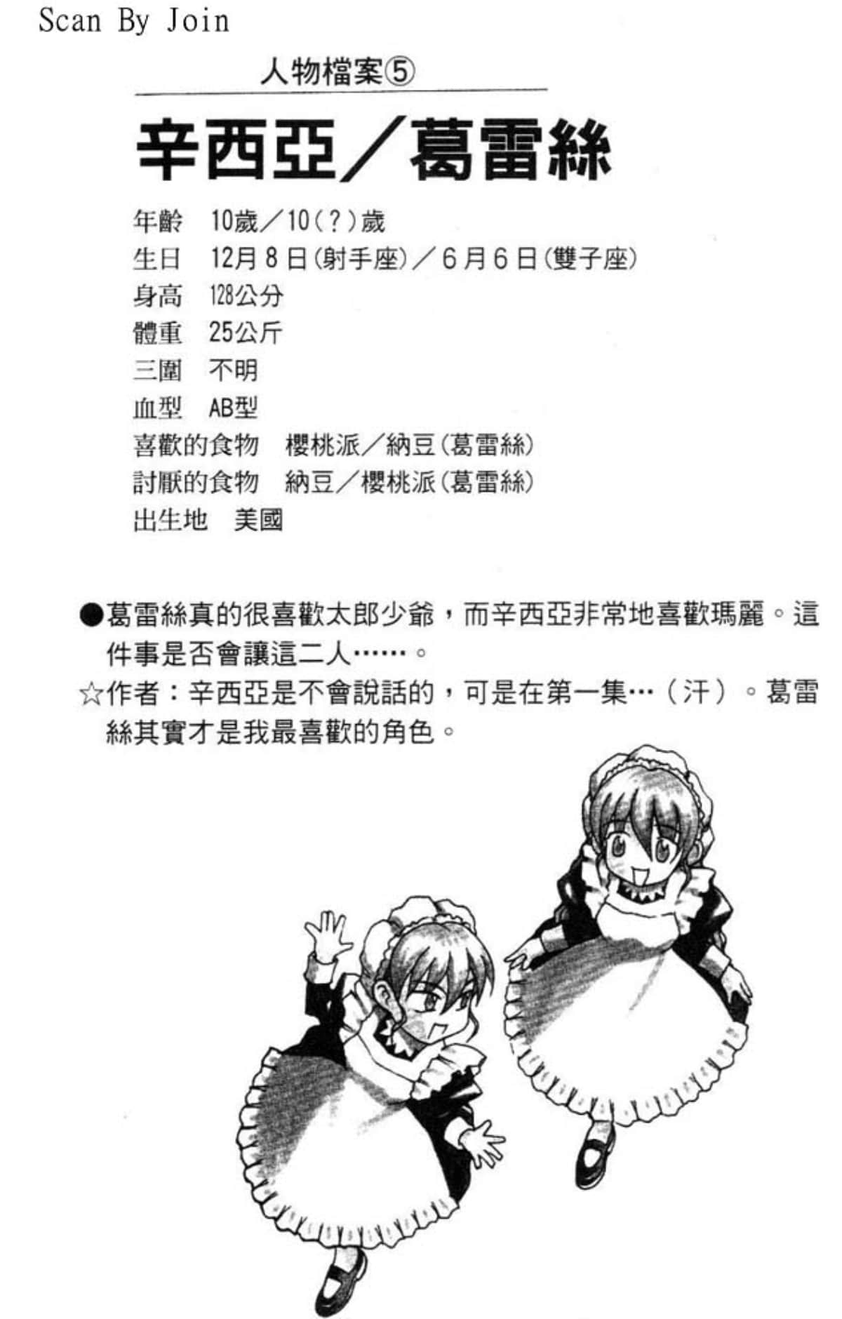 Page 194