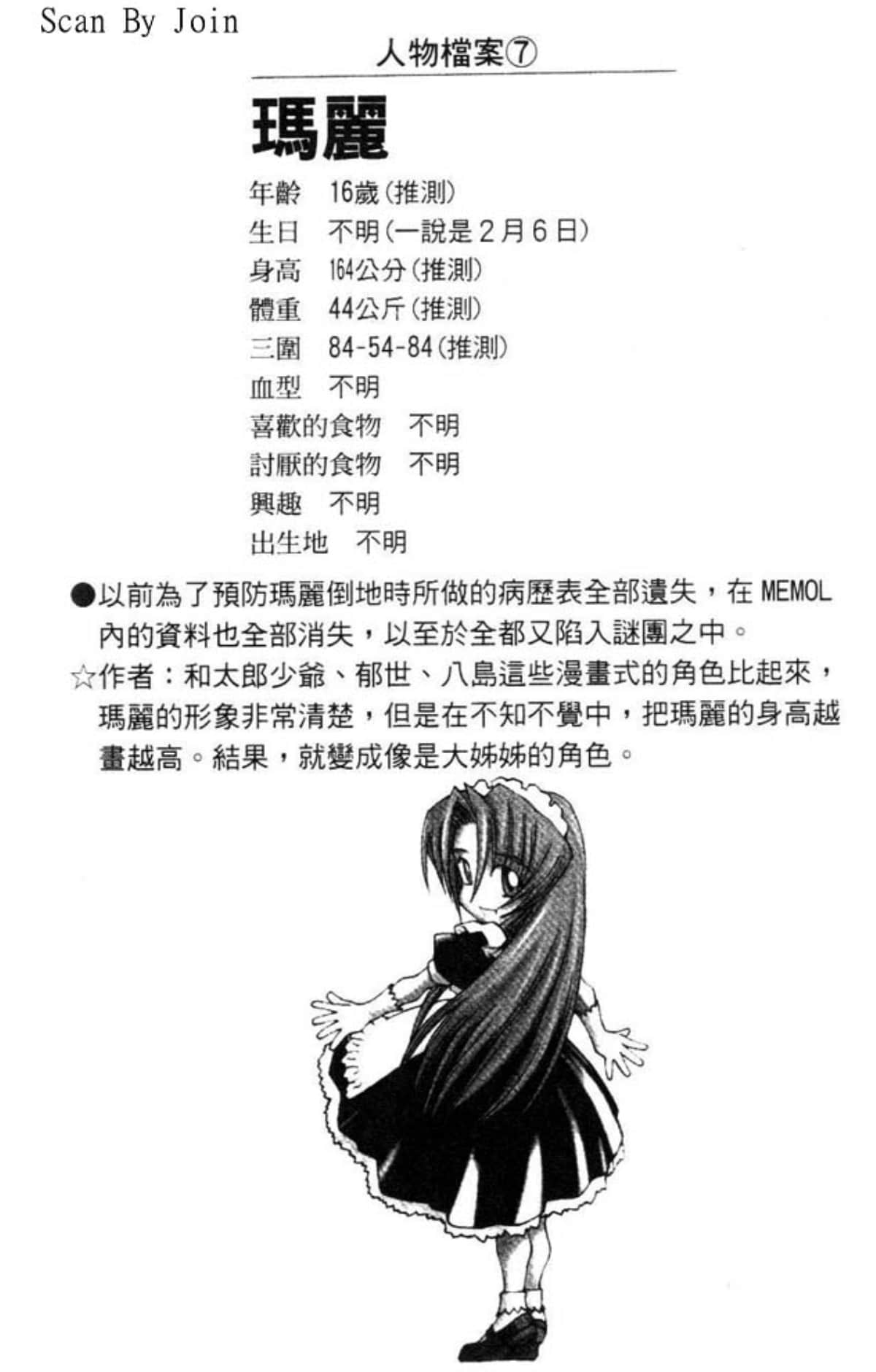 Page 196