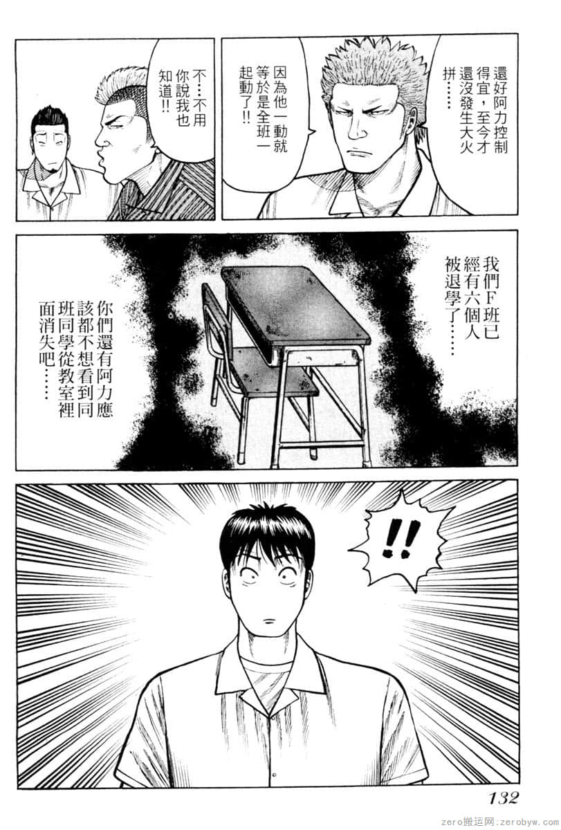 Page 131