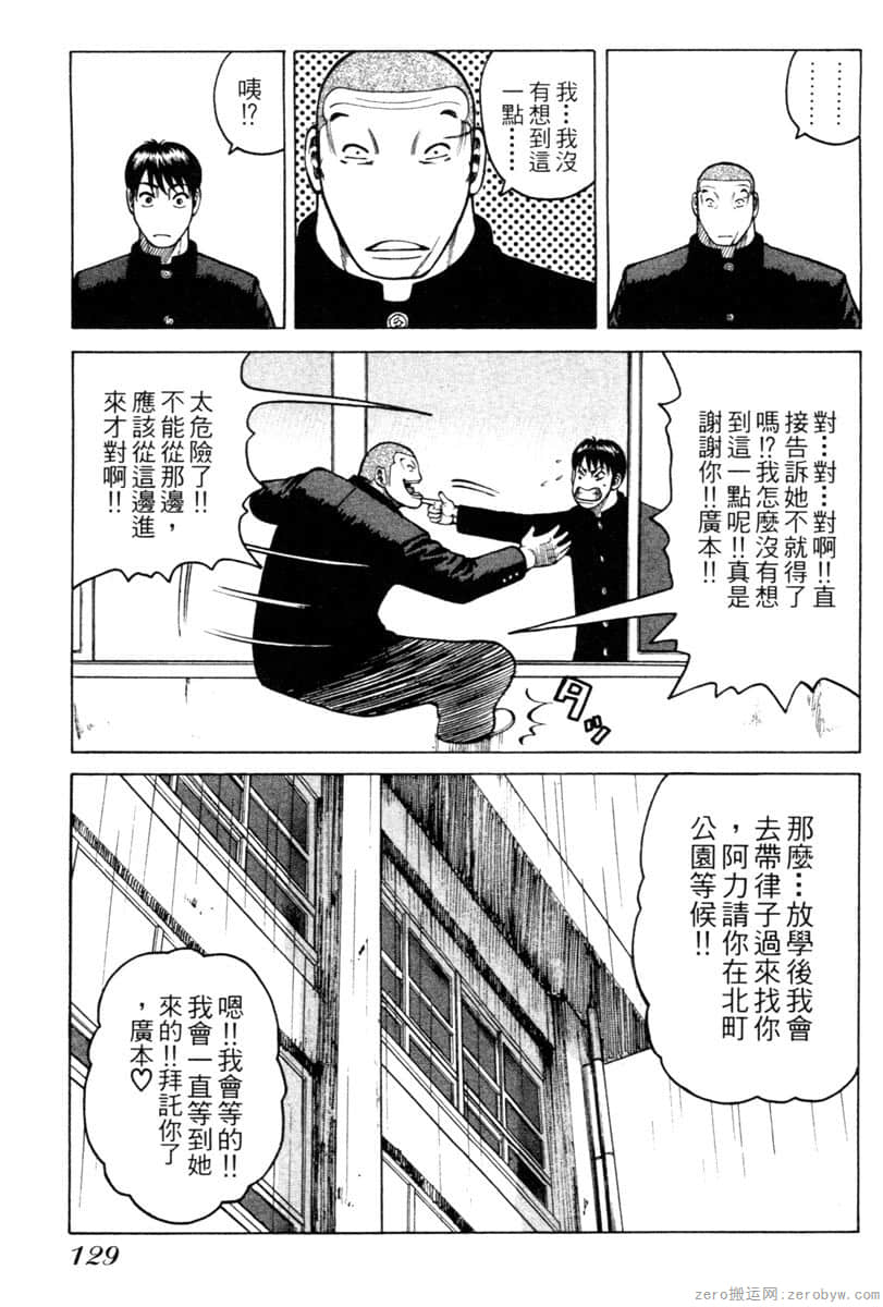 Page 128