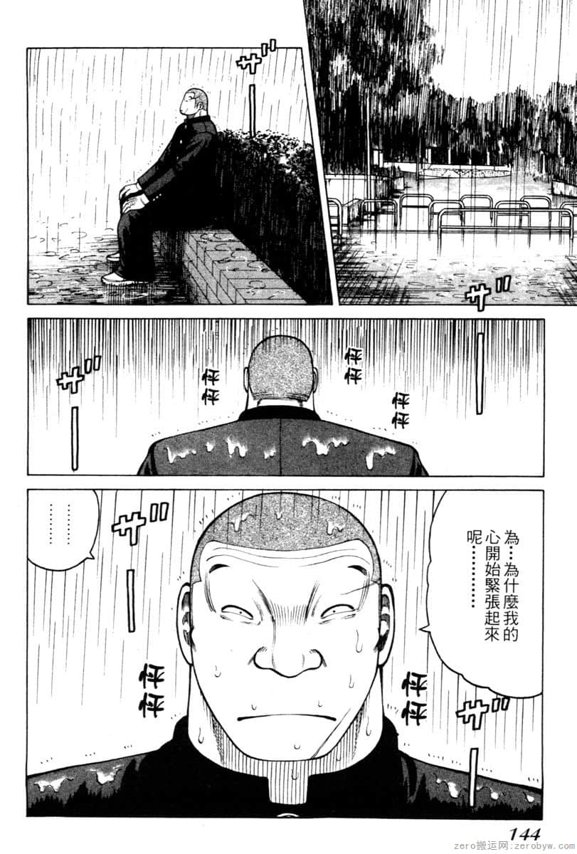 Page 143