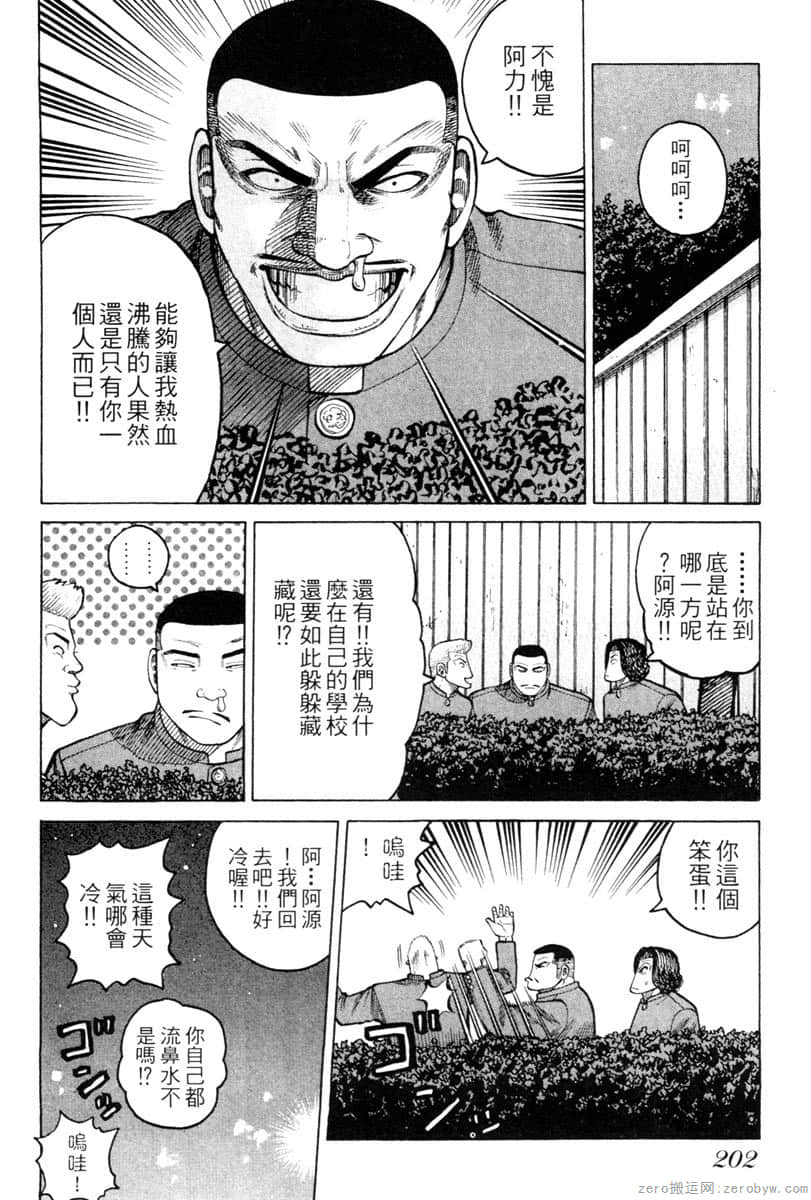 Page 201