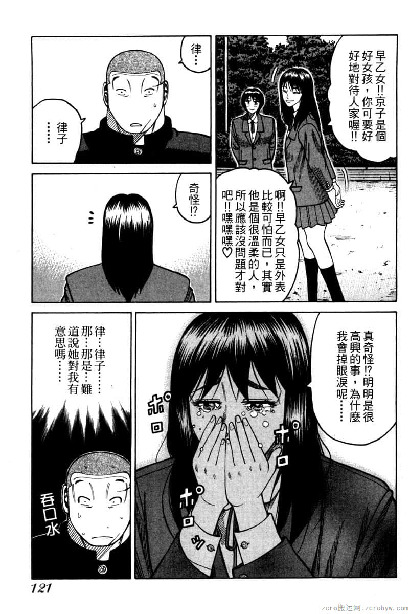 Page 122