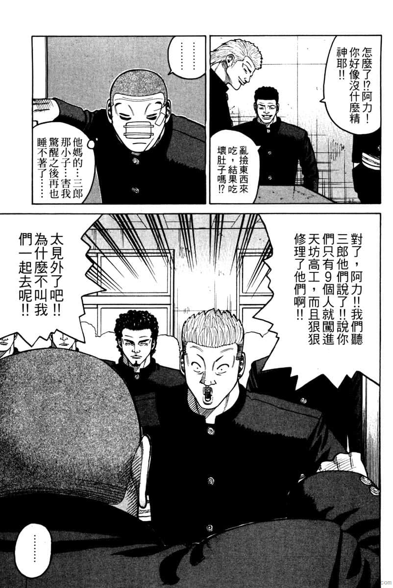 Page 128