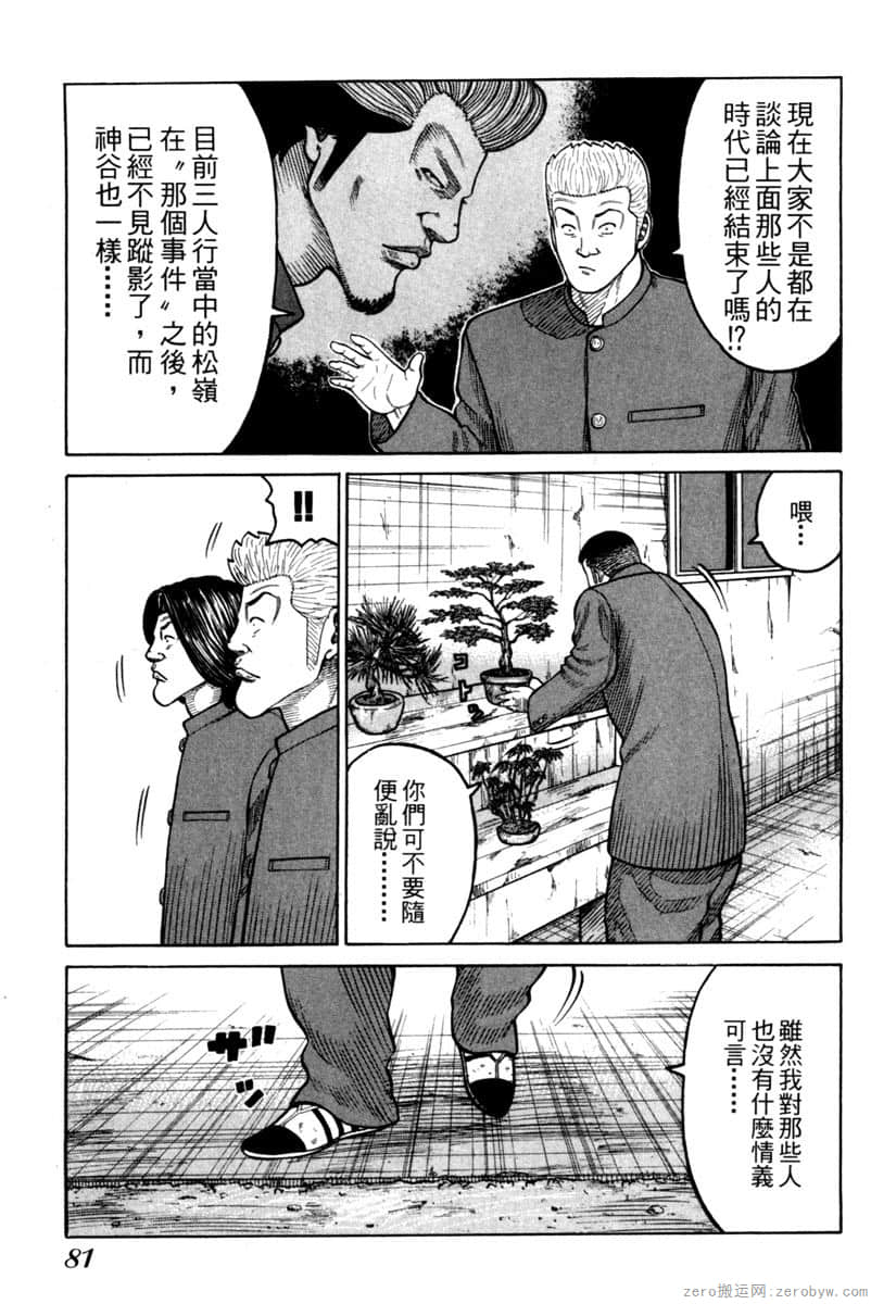 Page 80