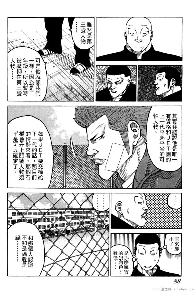 Page 87