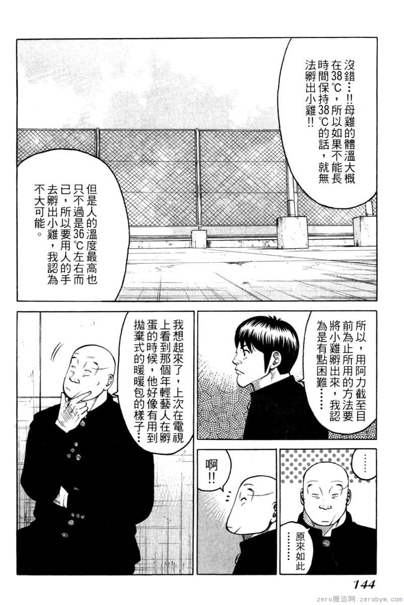 Page 143