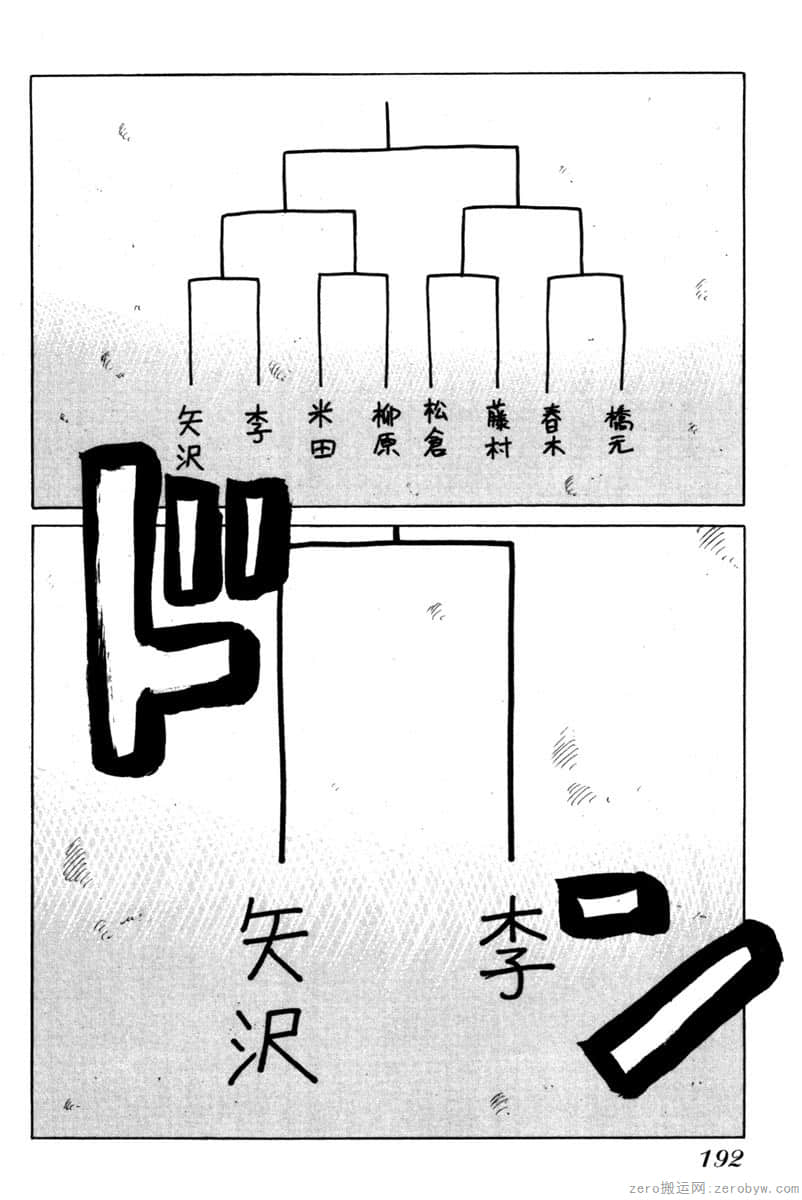 Page 191