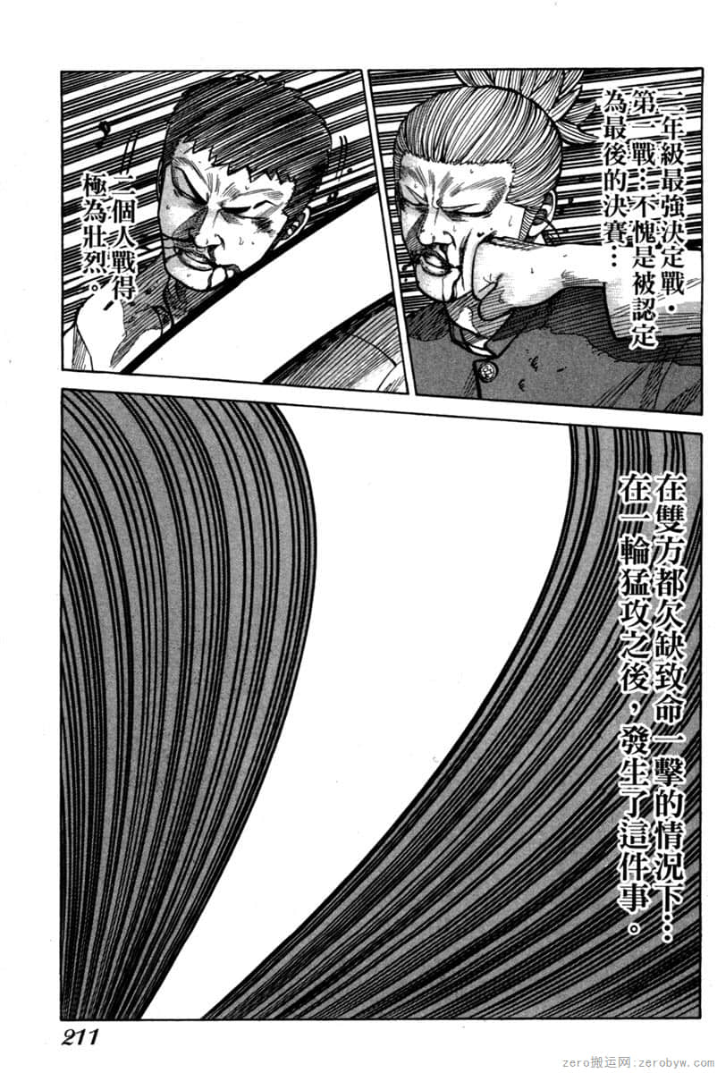 Page 210