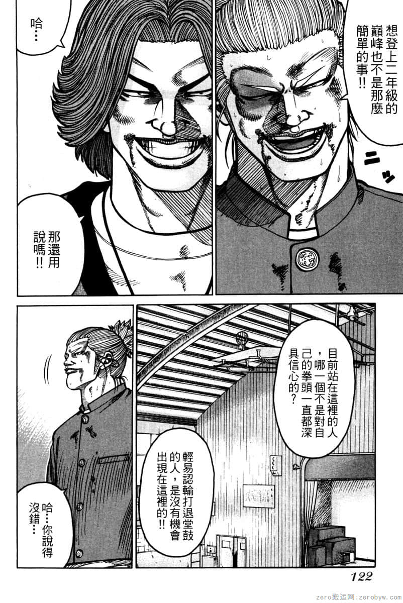 Page 121