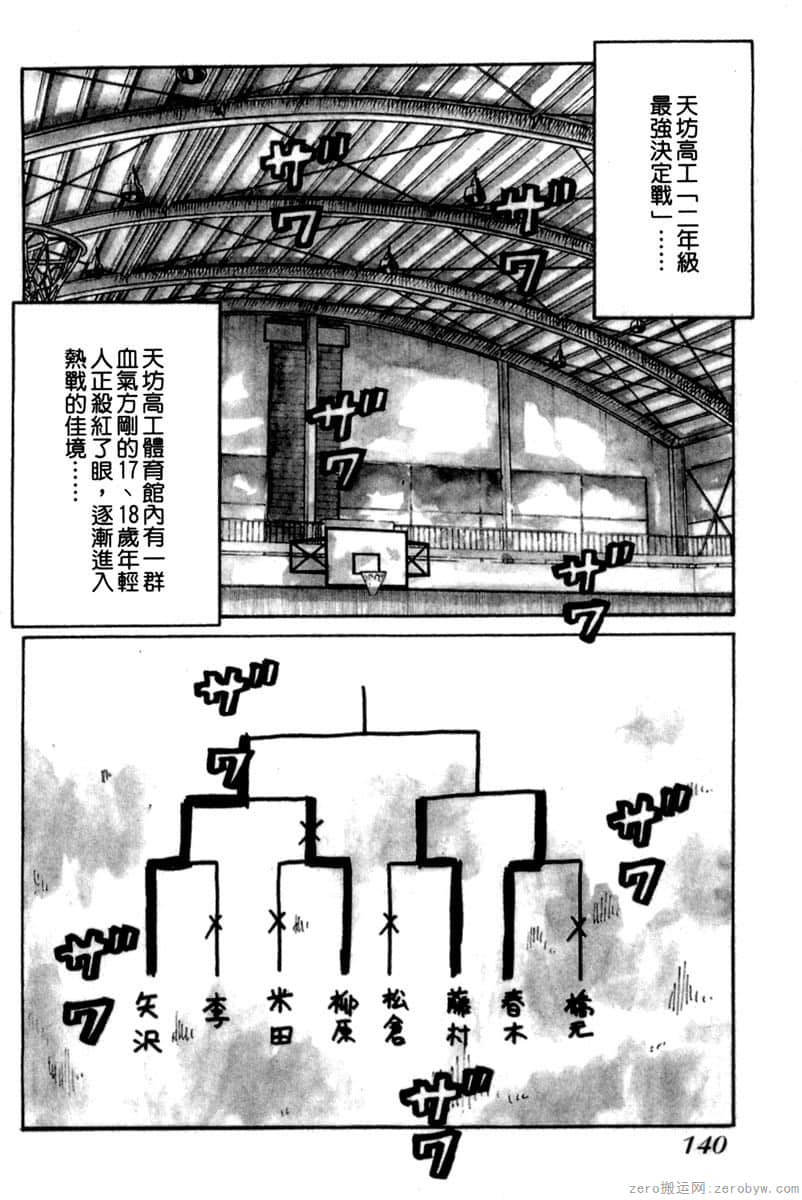 Page 139