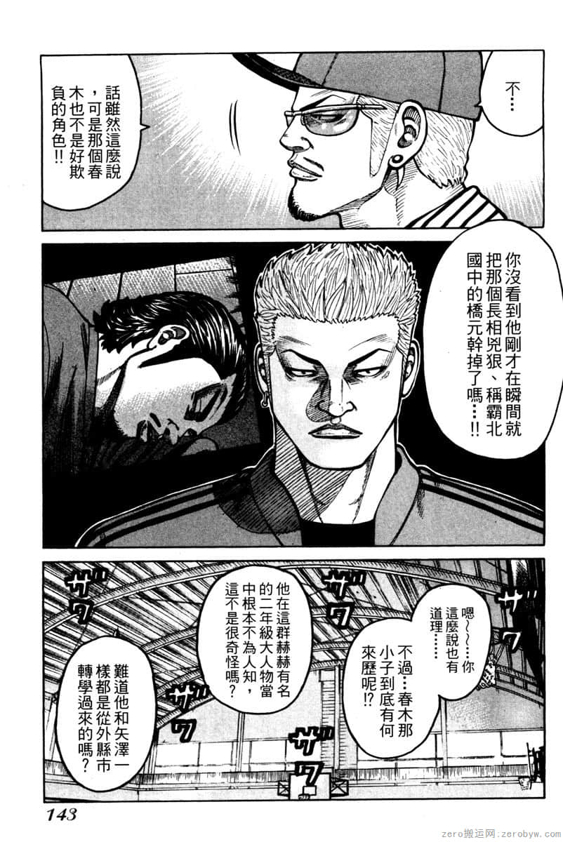 Page 142
