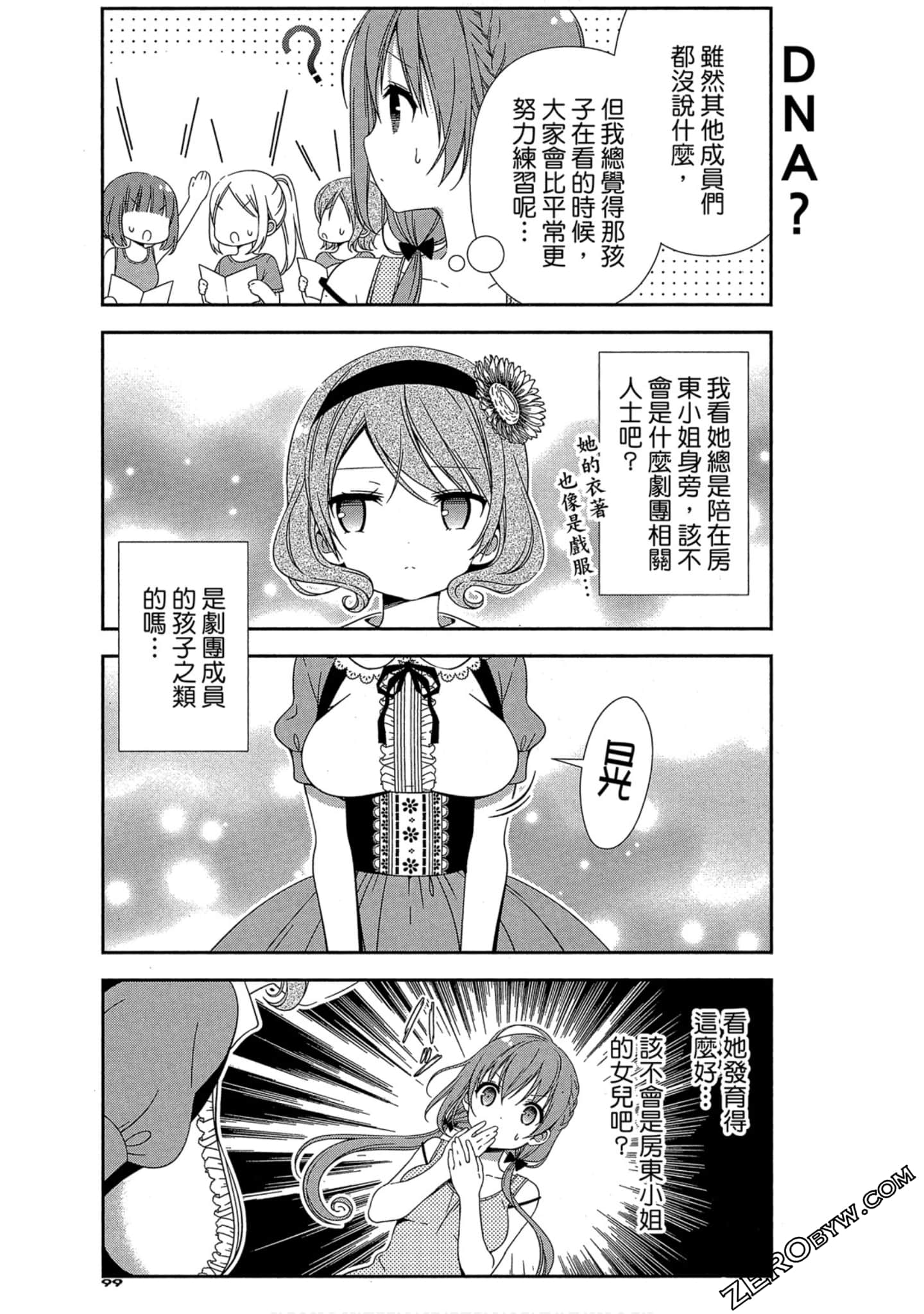 Page 100