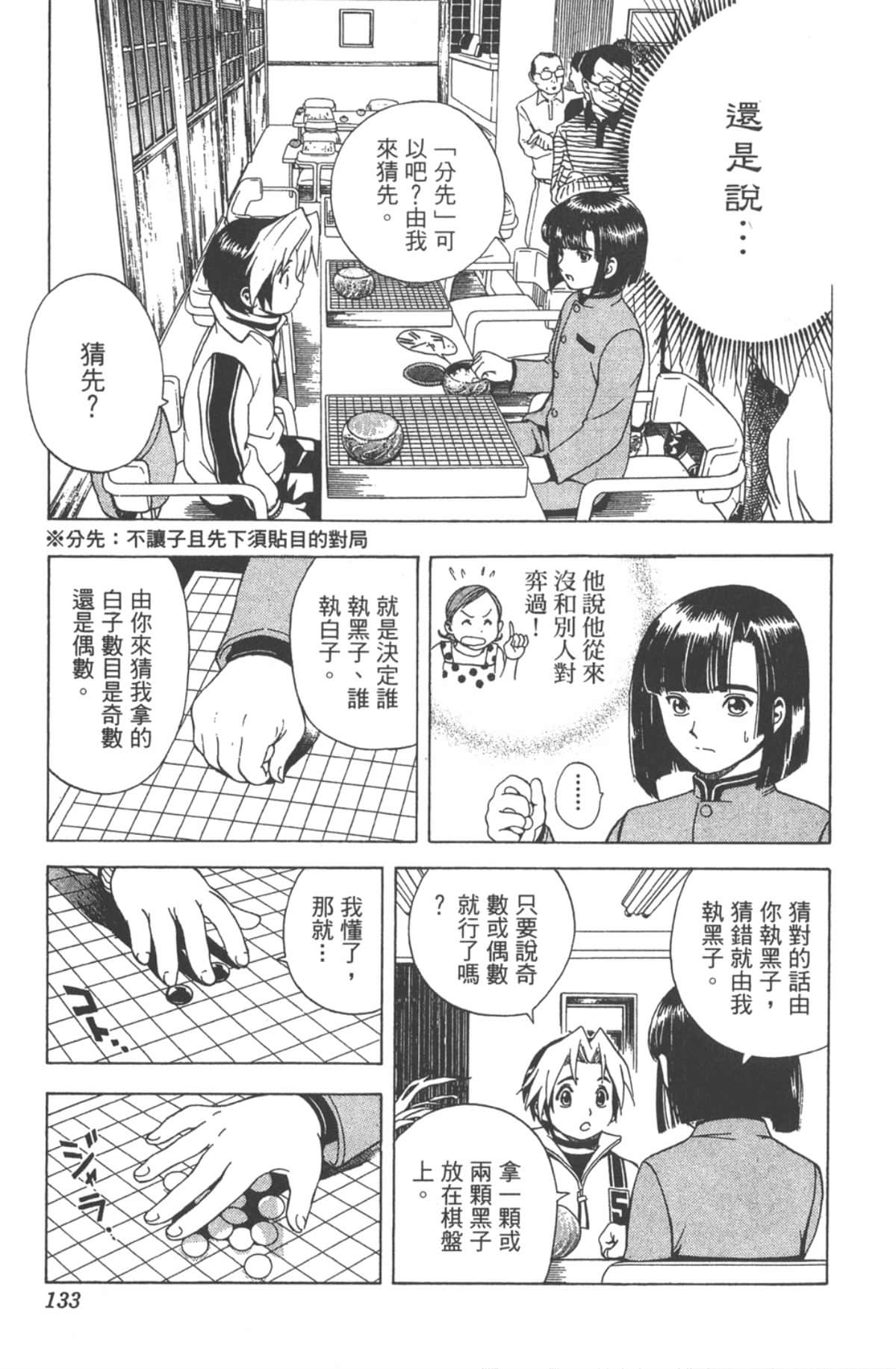 Page 132