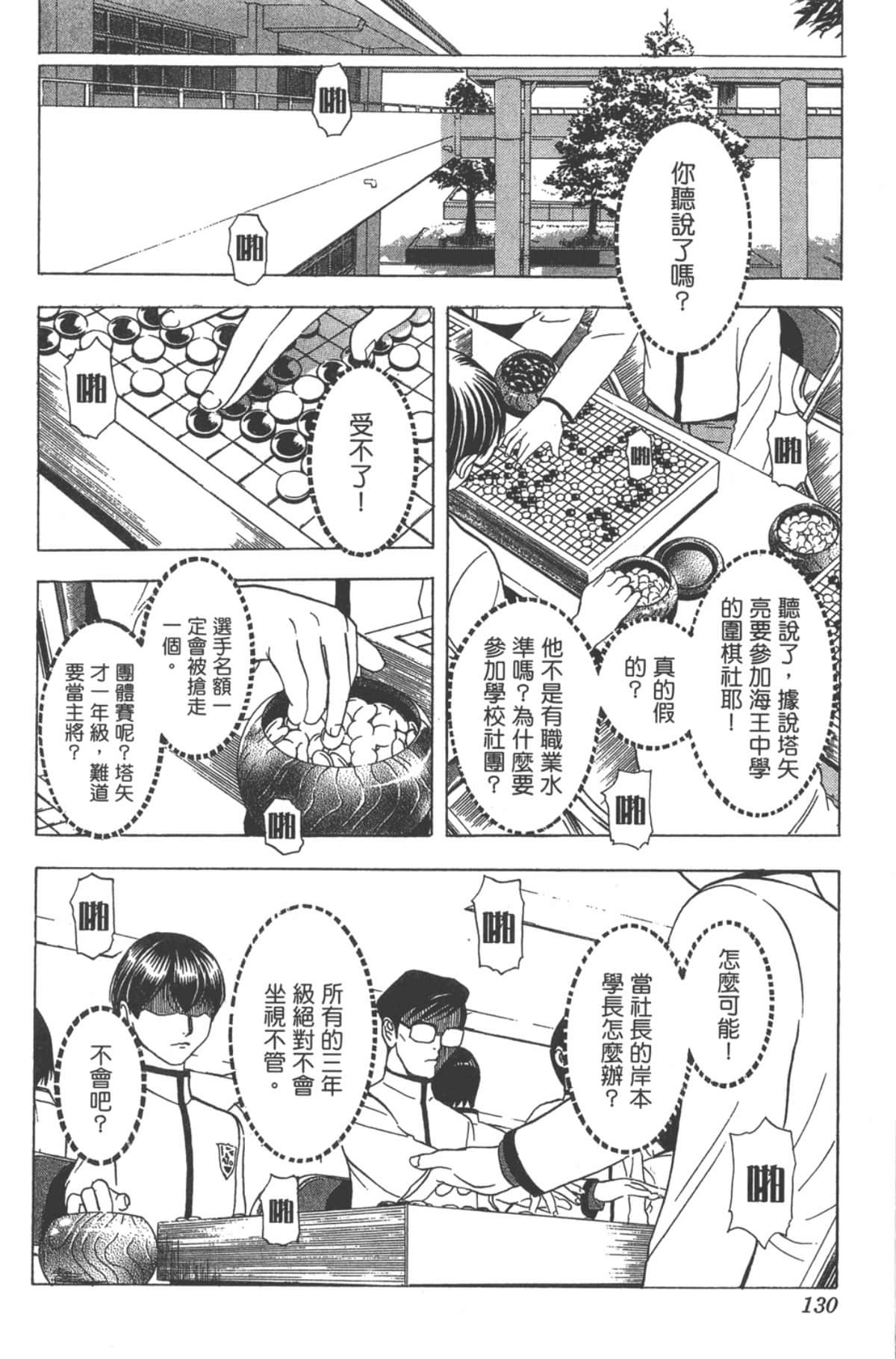 Page 129