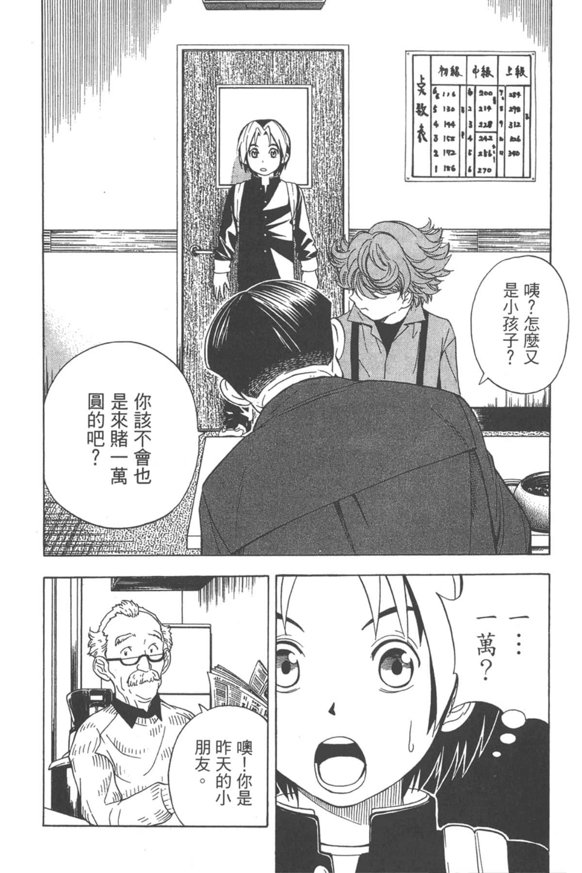 Page 97