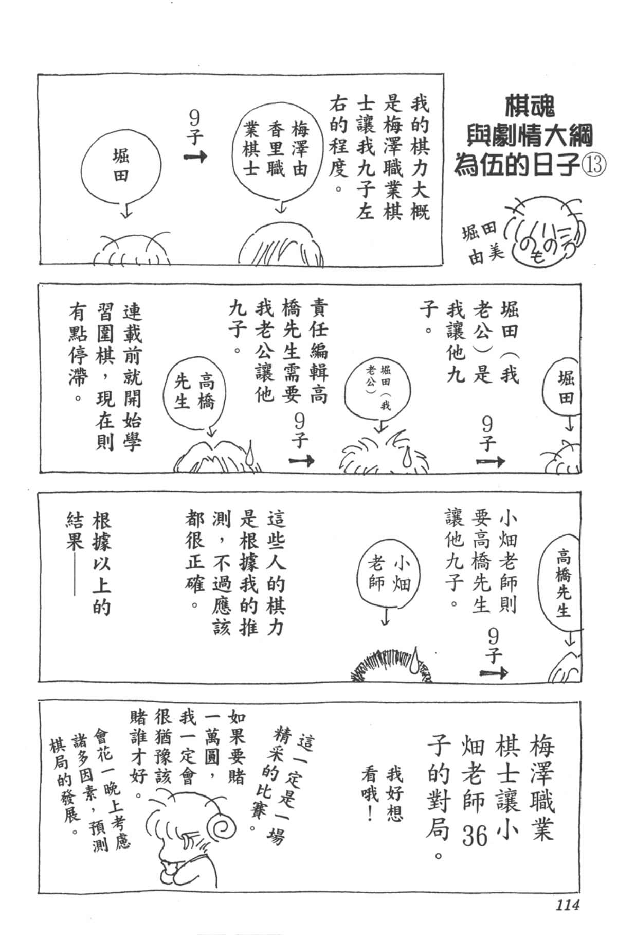 Page 113