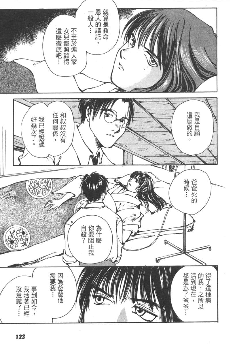 Page 124