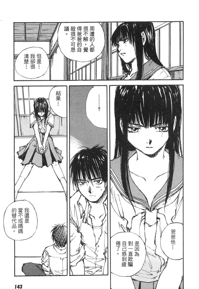 Page 142