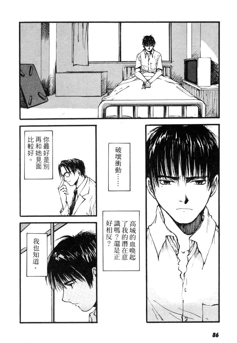 Page 87