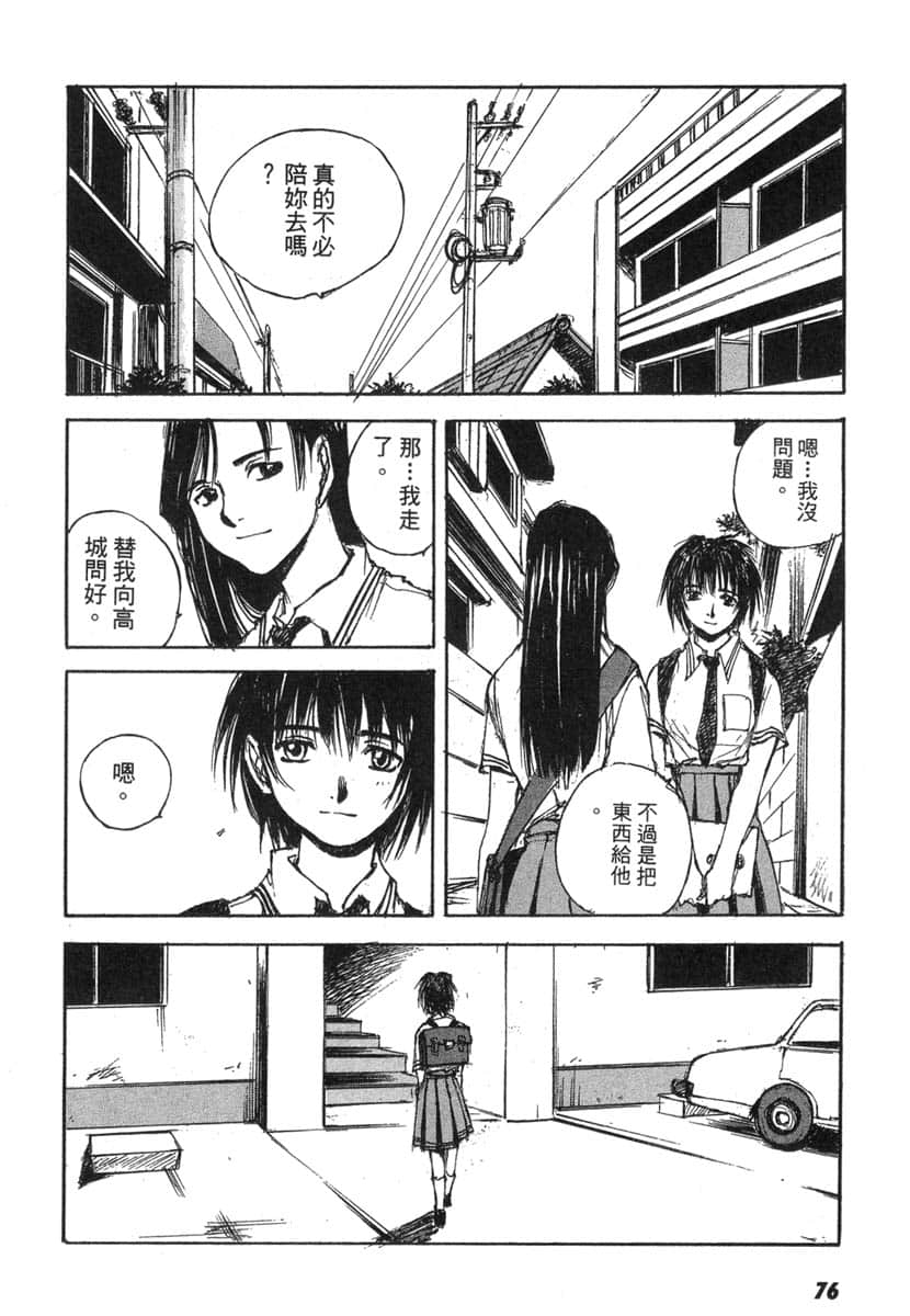 Page 77