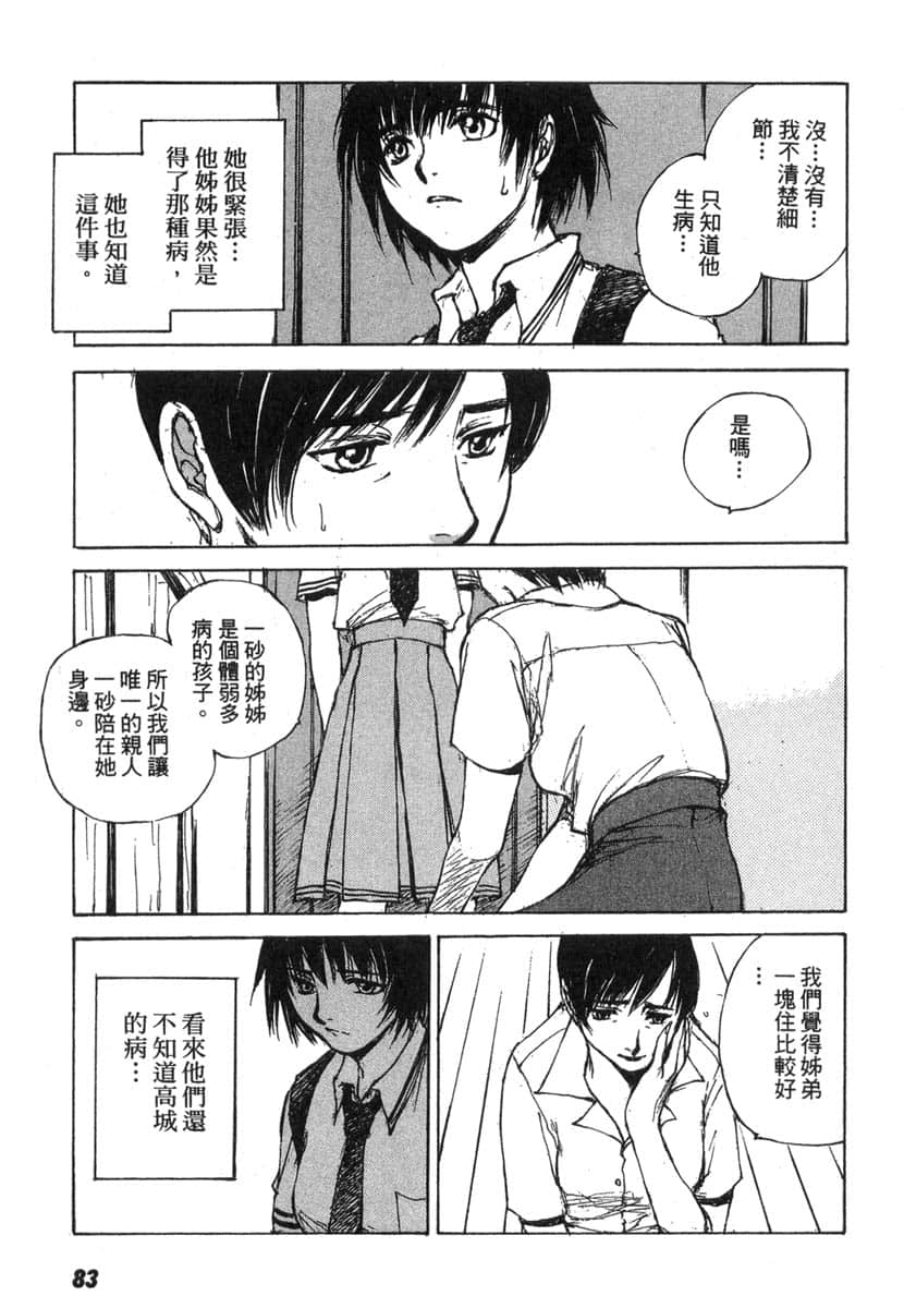 Page 84