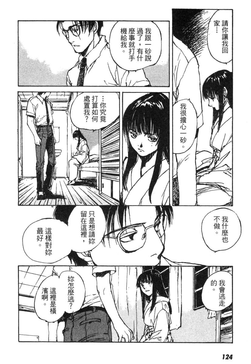 Page 120