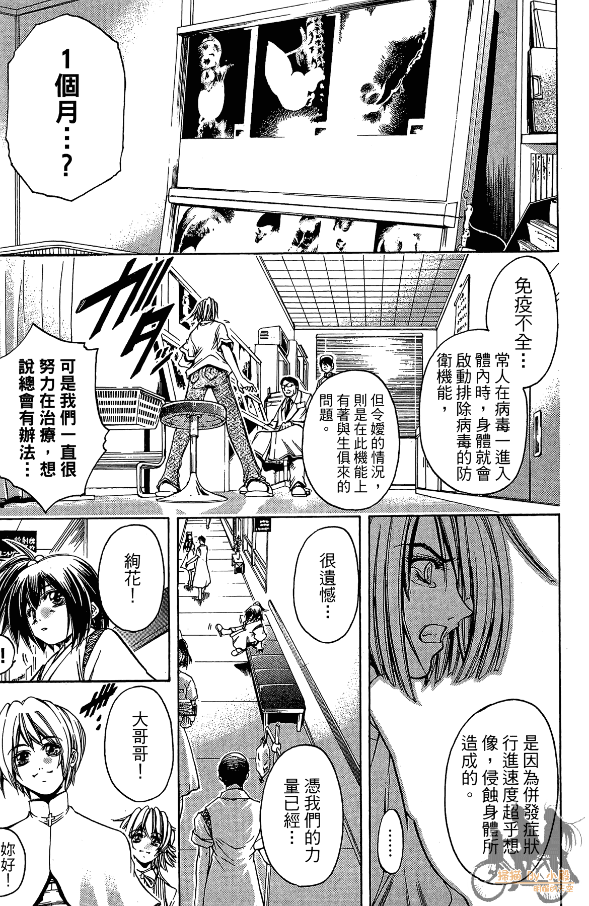 Page 194