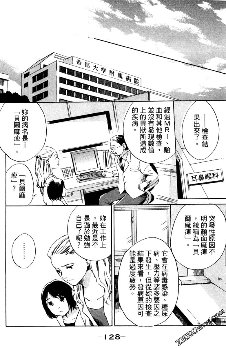 Page 129