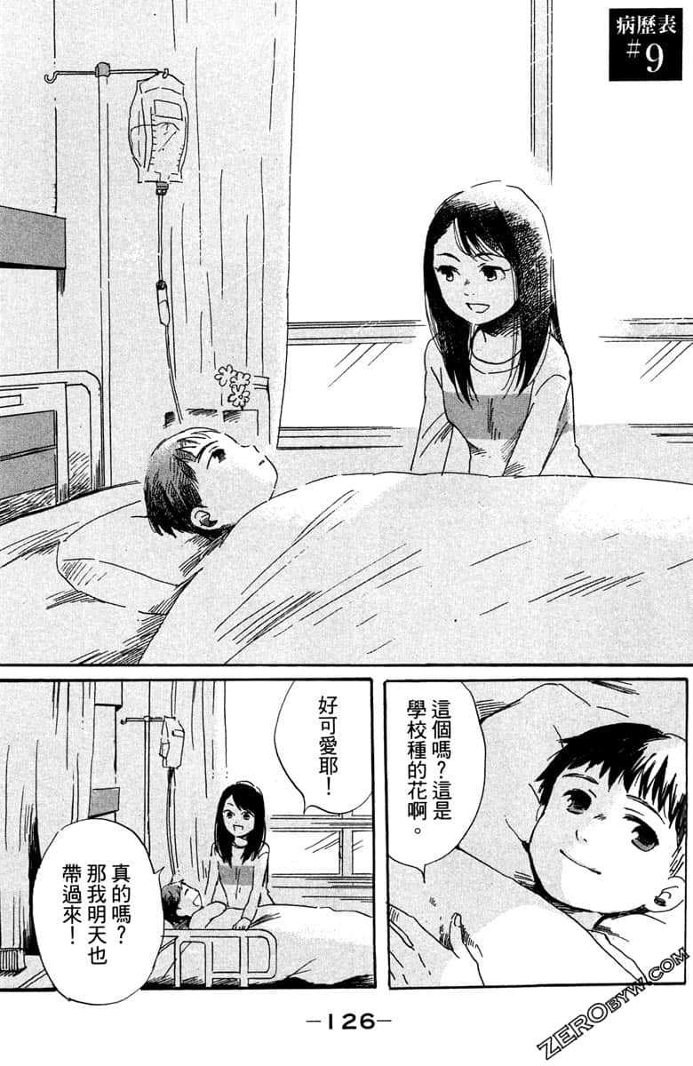 Page 127