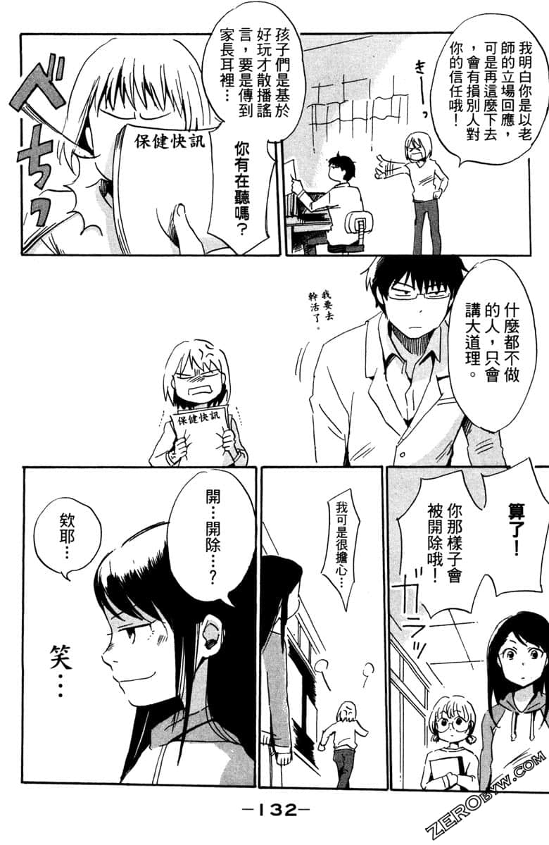 Page 133