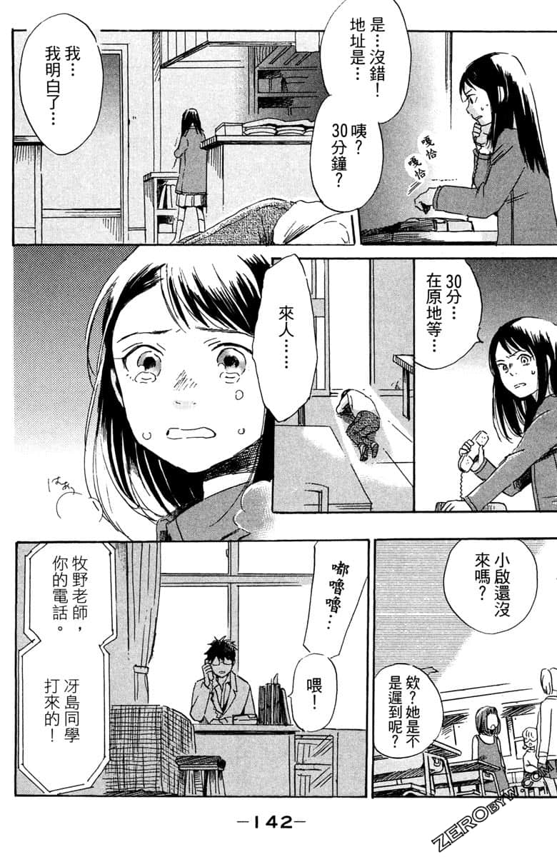 Page 143