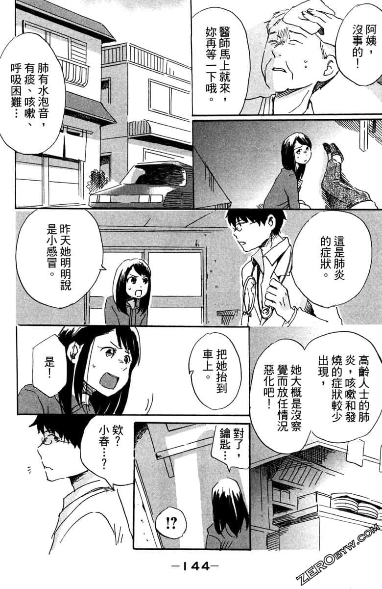 Page 145