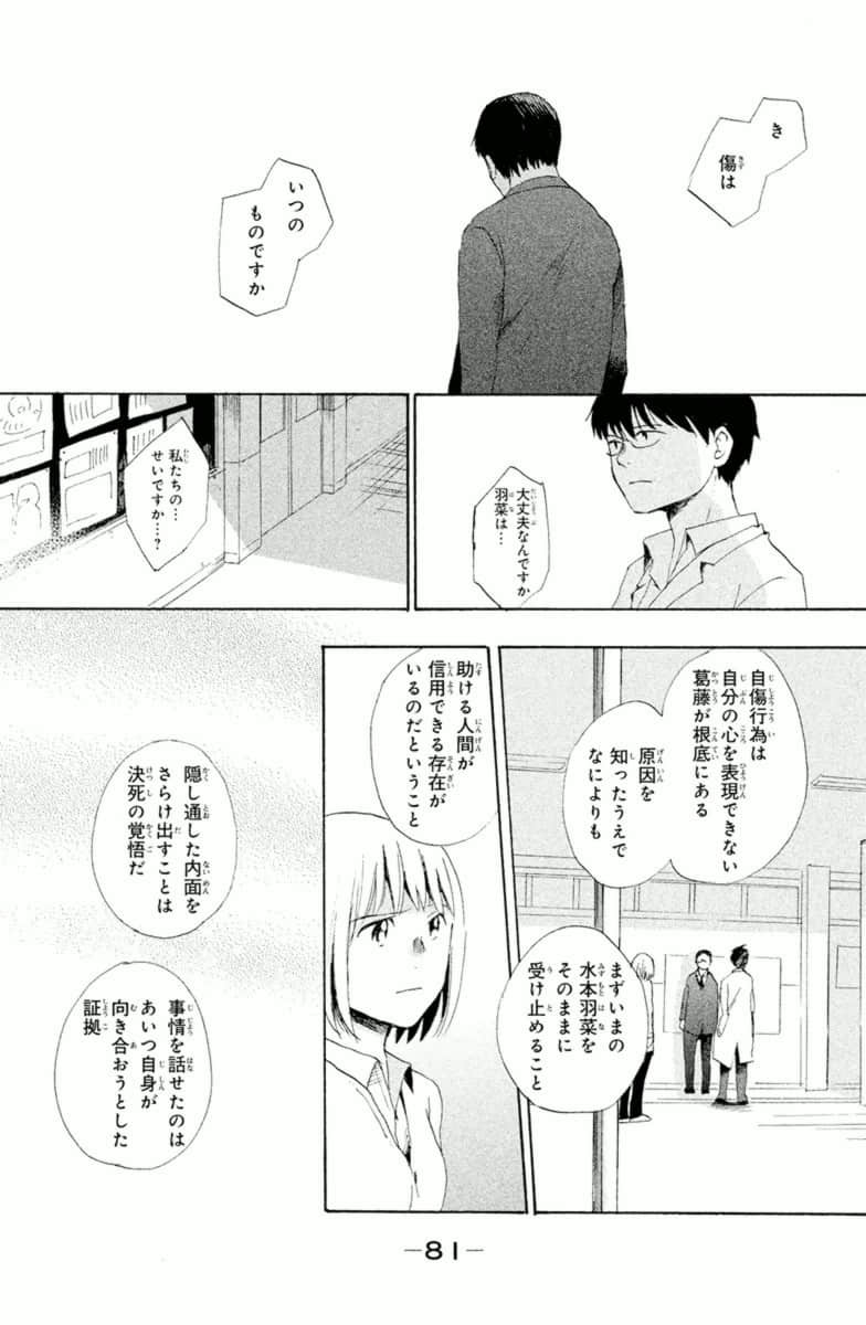 Page 81