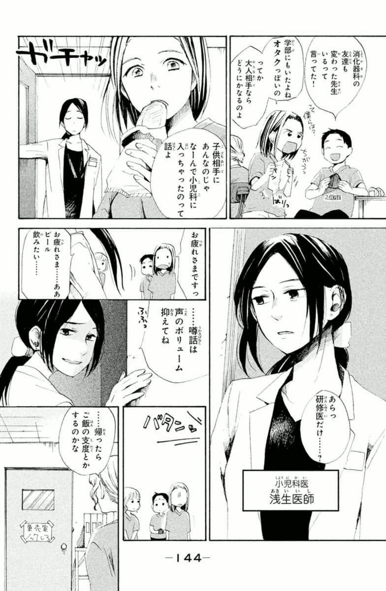 Page 144