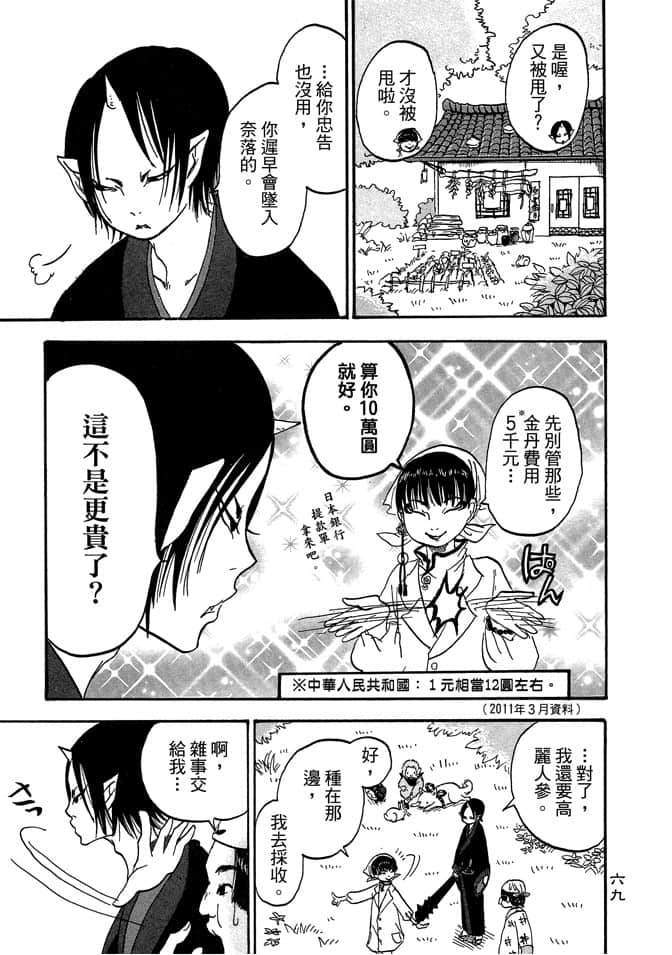 Page 71