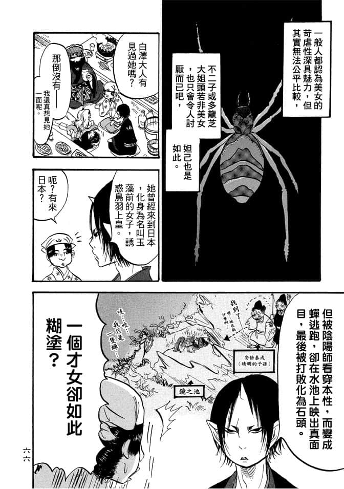 Page 68