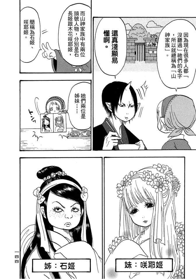 Page 146