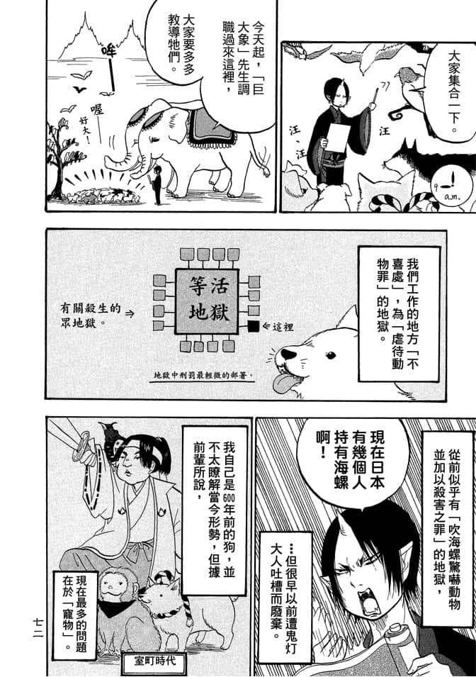 Page 74