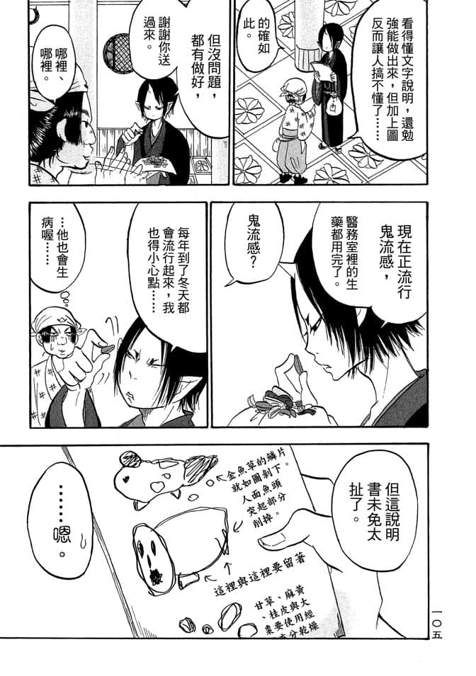 Page 107