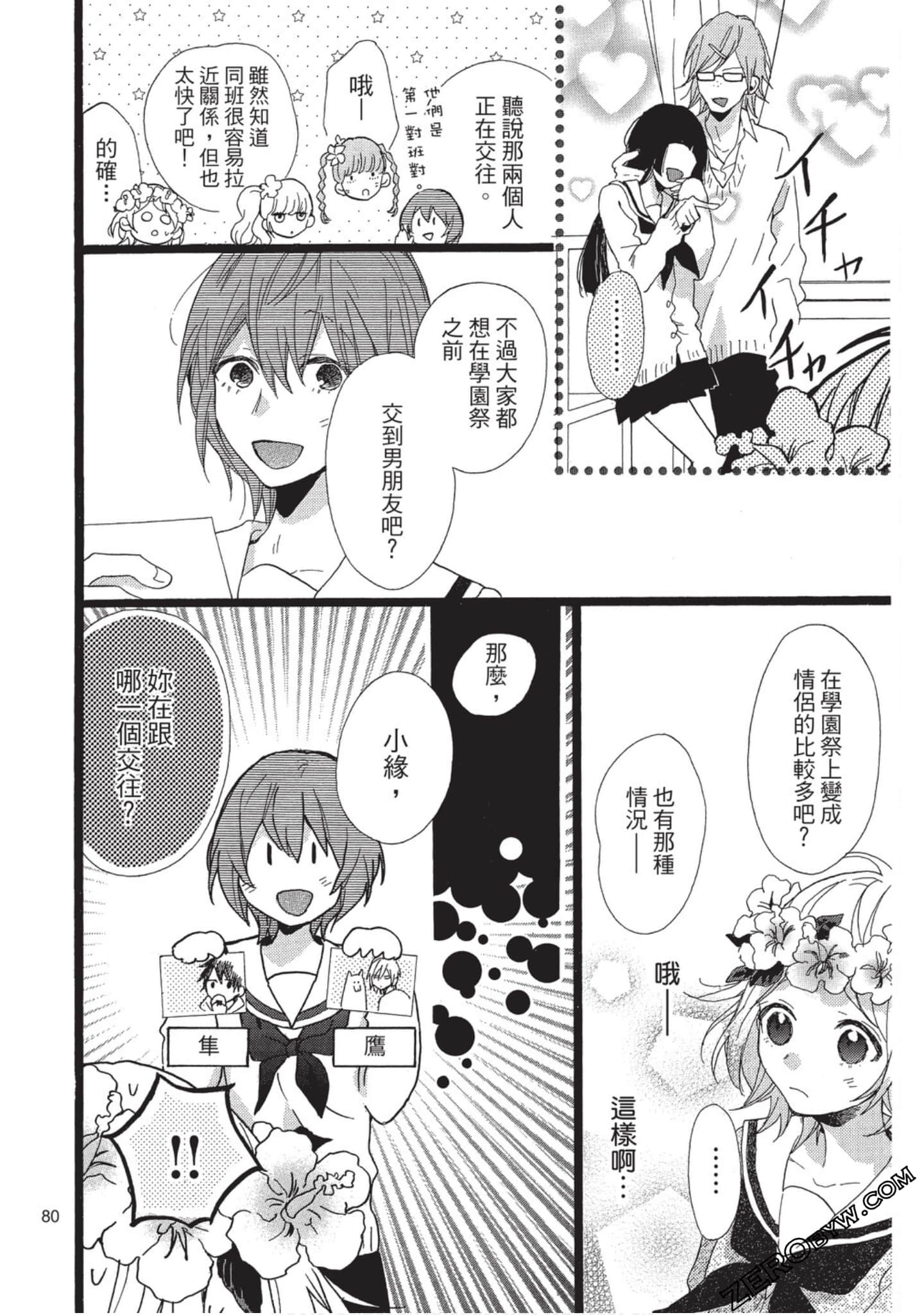 Page 81