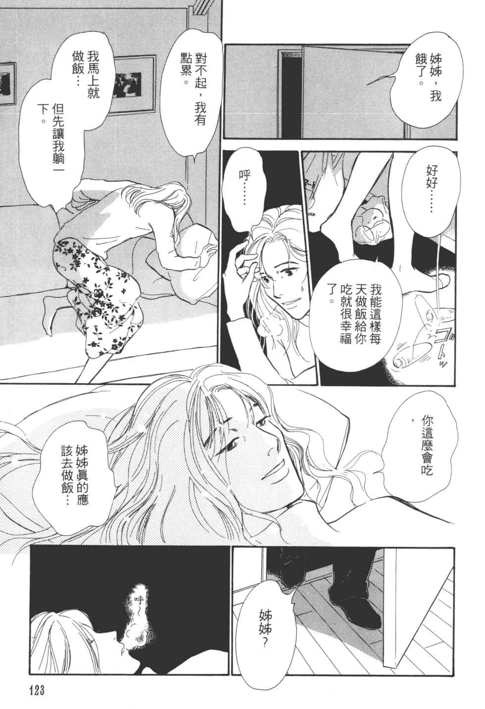 Page 125