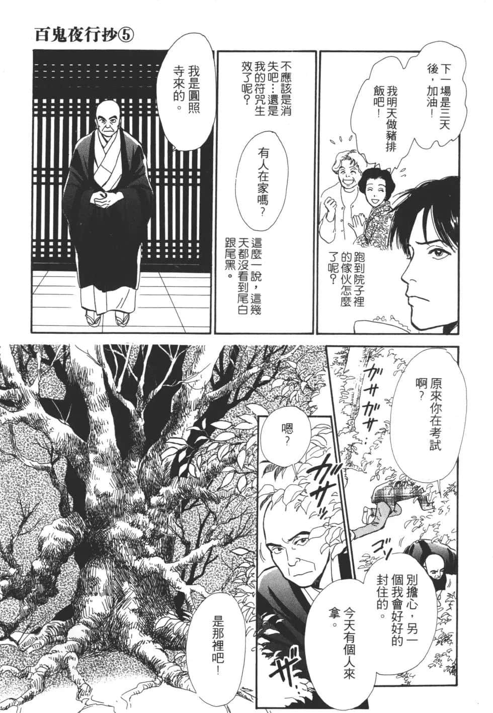 Page 201