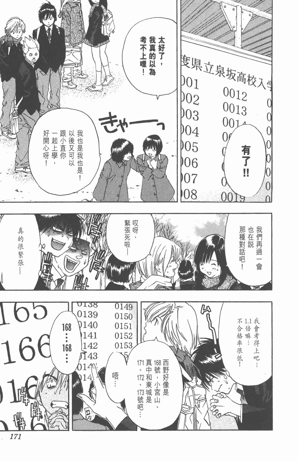 Page 170