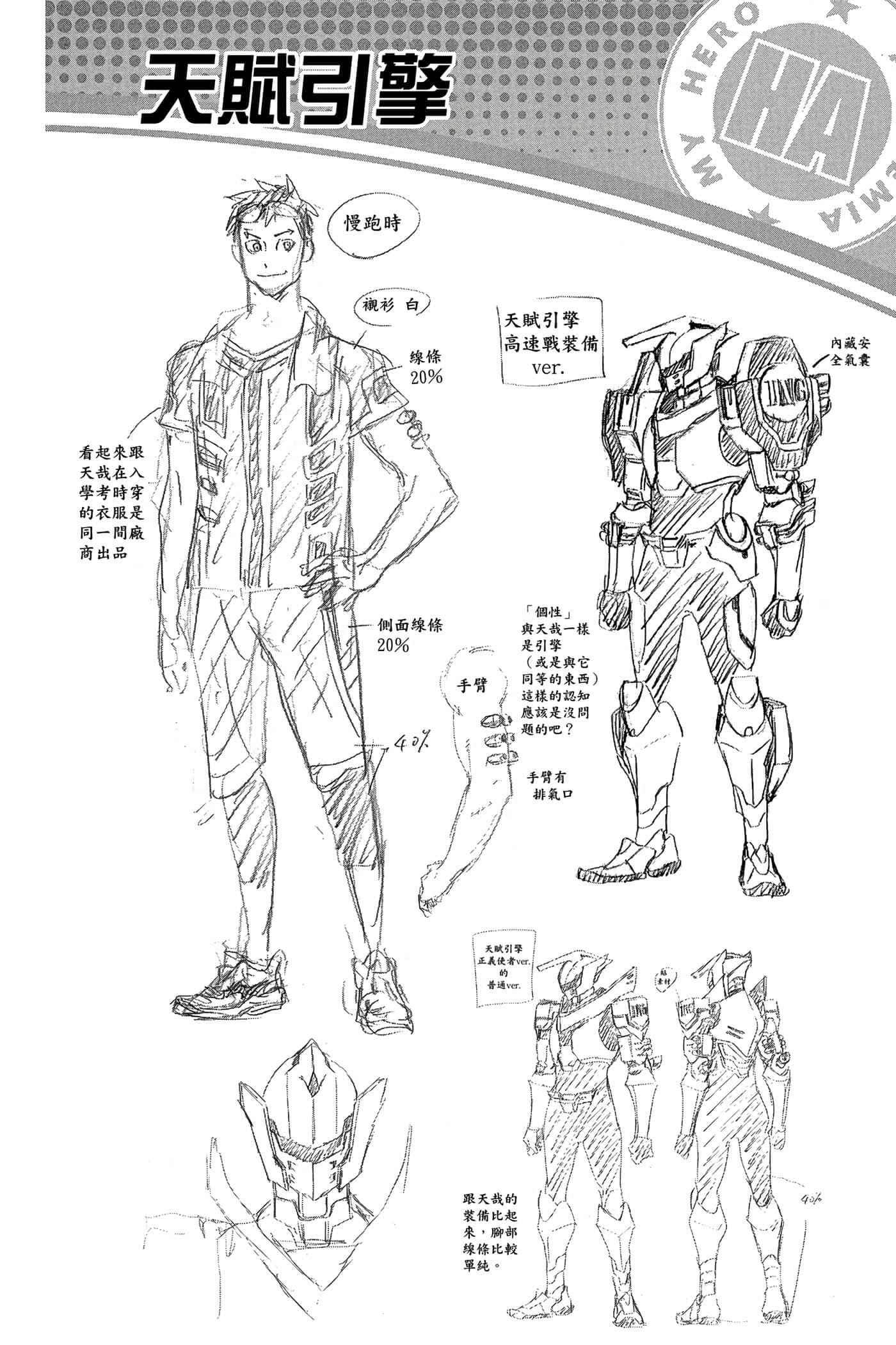 Page 201