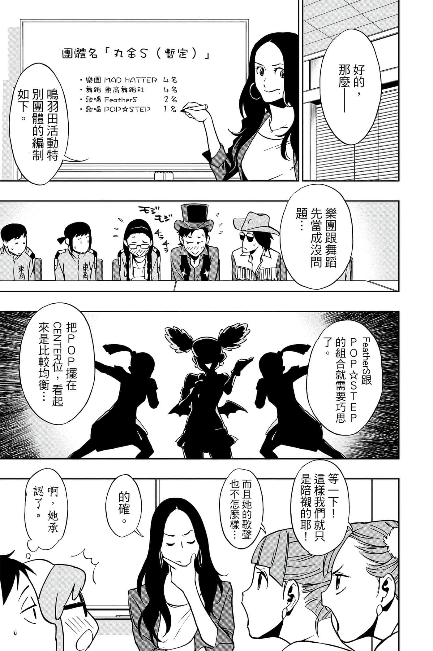 Page 54
