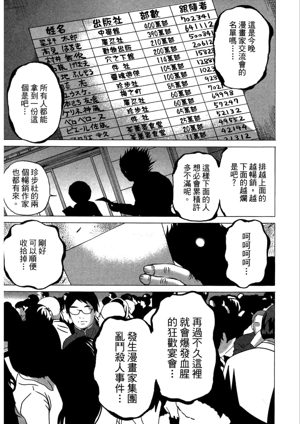 Page 169