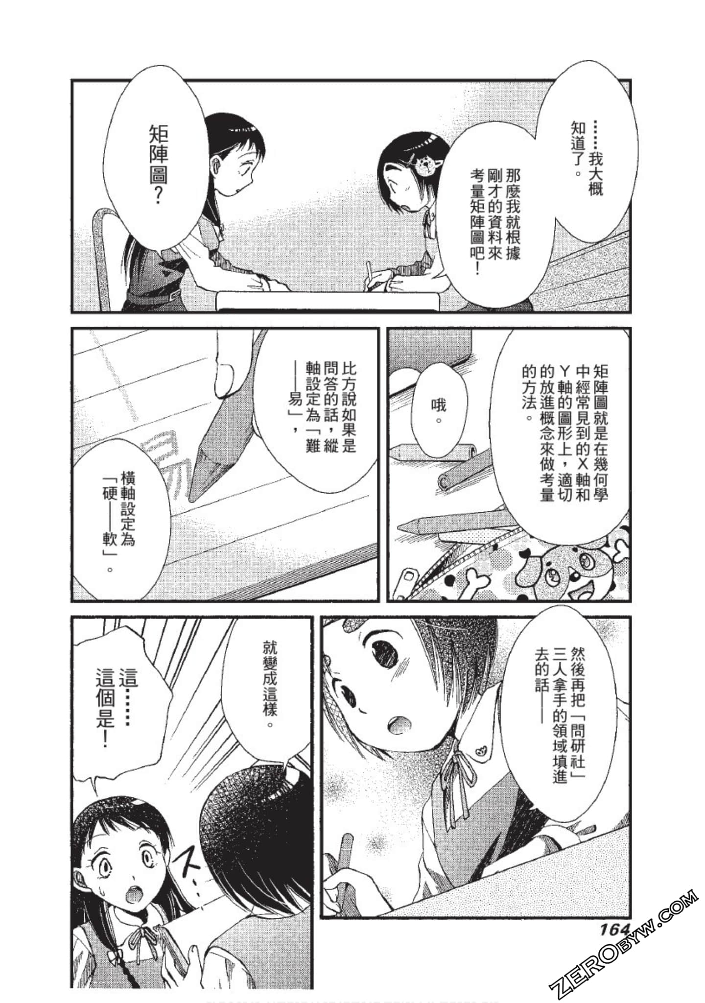 Page 165
