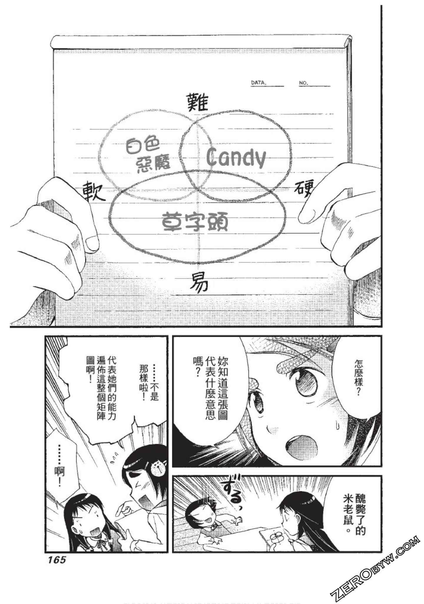 Page 166